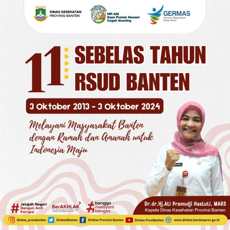 Sebelas Tahun RSUD Banten