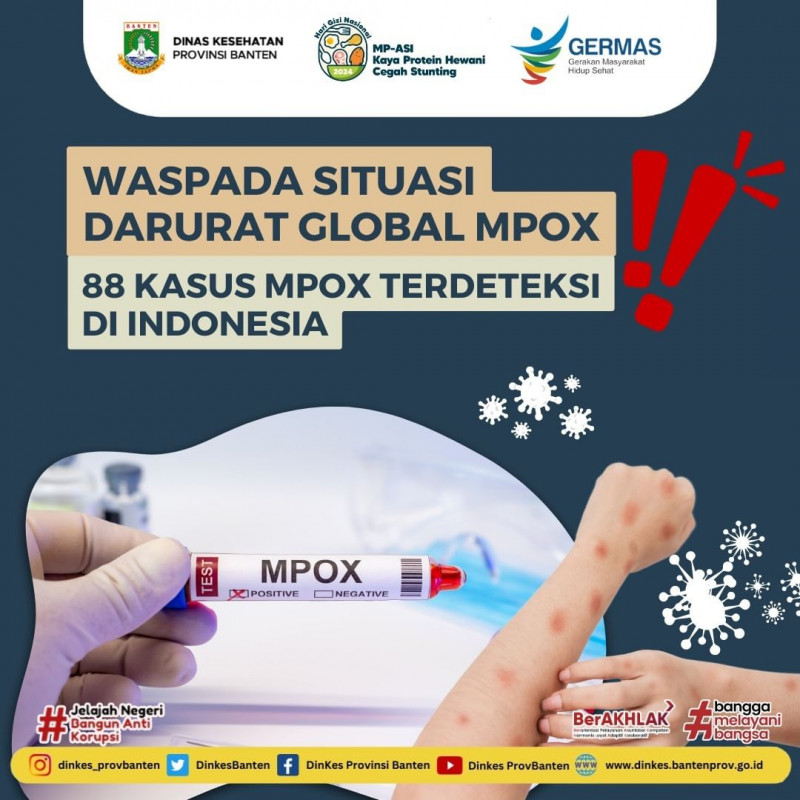 Waspada Situasi Darurat Global Mpox